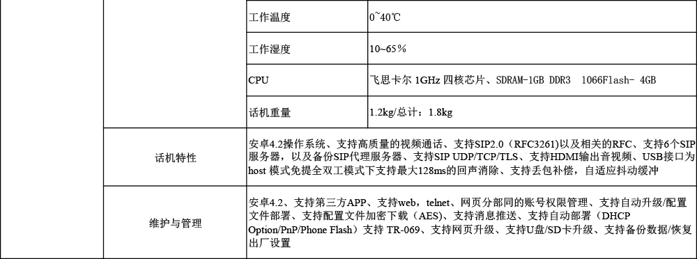 IP五方對(duì)講-話機(jī)規(guī)格書(shū)-3.jpg
